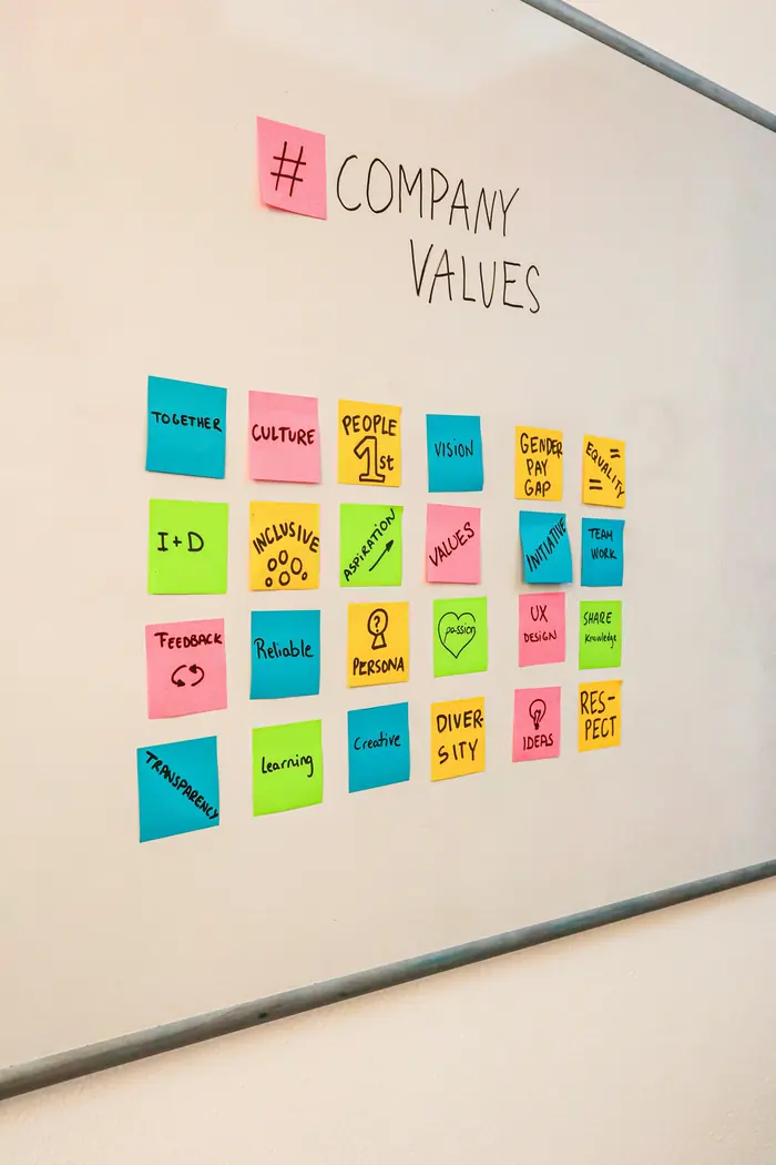 Mur de post-it « Company Values » : culture, diversité, feedback, transparence, les valeurs qui fondent une marque employeur